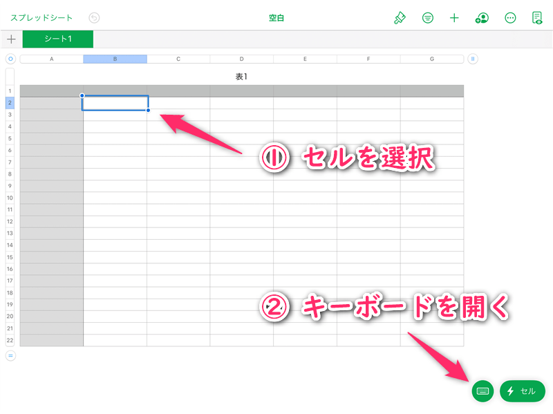 Ipadのnumbersでテキストを装飾なしでコピー ペーストする方法 色即是空日記